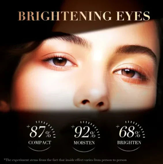 Last Day Of Discount 🔥 Anti Aging Eye Cream 💧