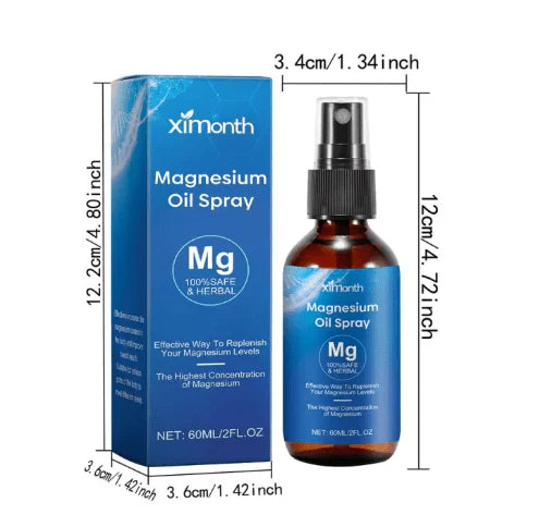 LAST DAY OF DISCOUNT š„ Magnesium Oil Sleep Spray